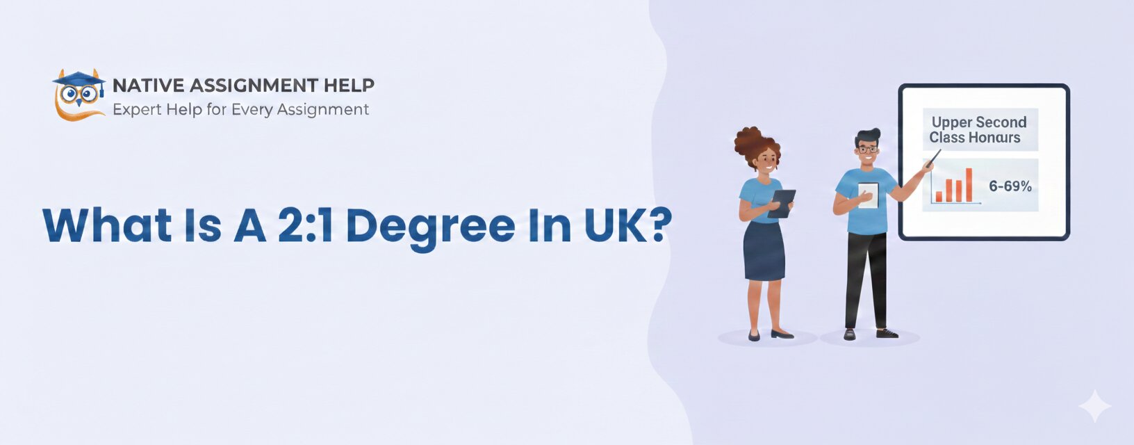 2:1 Degree Explained: UK Classification, Weighting & Career Impact